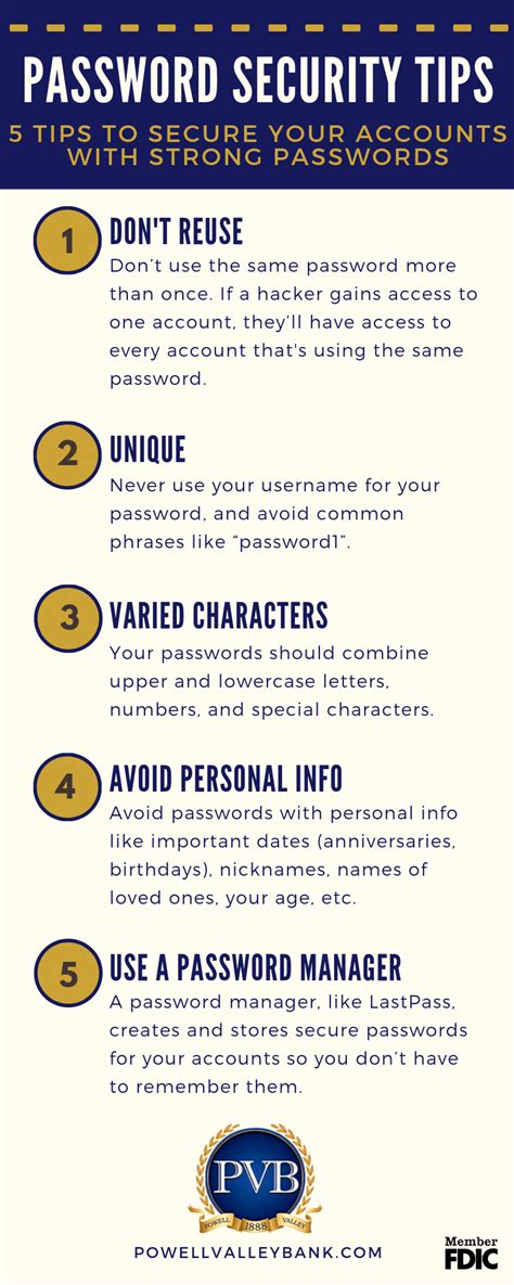 password pornhub|Tips On How To Manage Account Security And Safety .